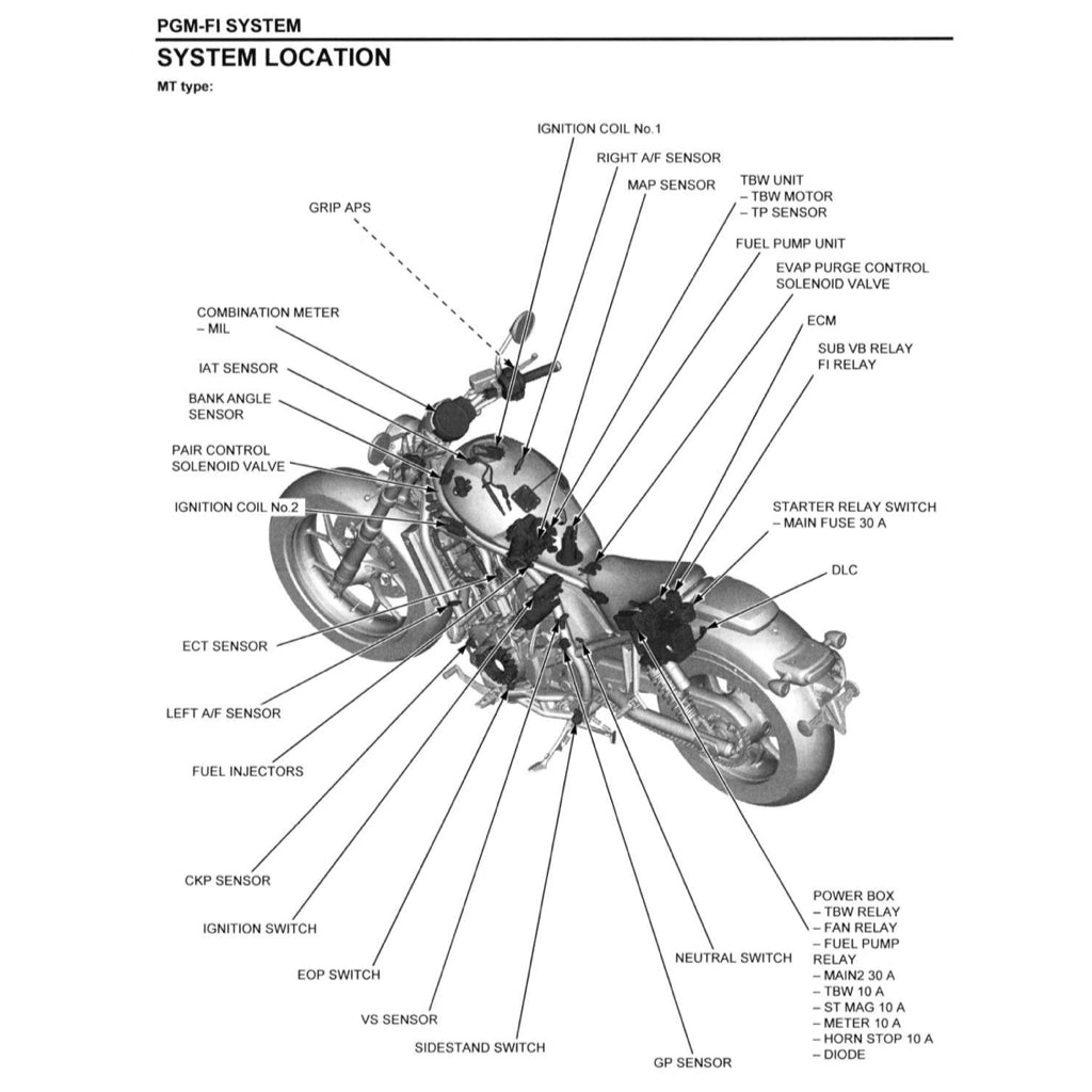 HONDA REBEL CMX1100 (2021+) SERVICE WORKSHOP MANUAL + OWNER'S MANUAL