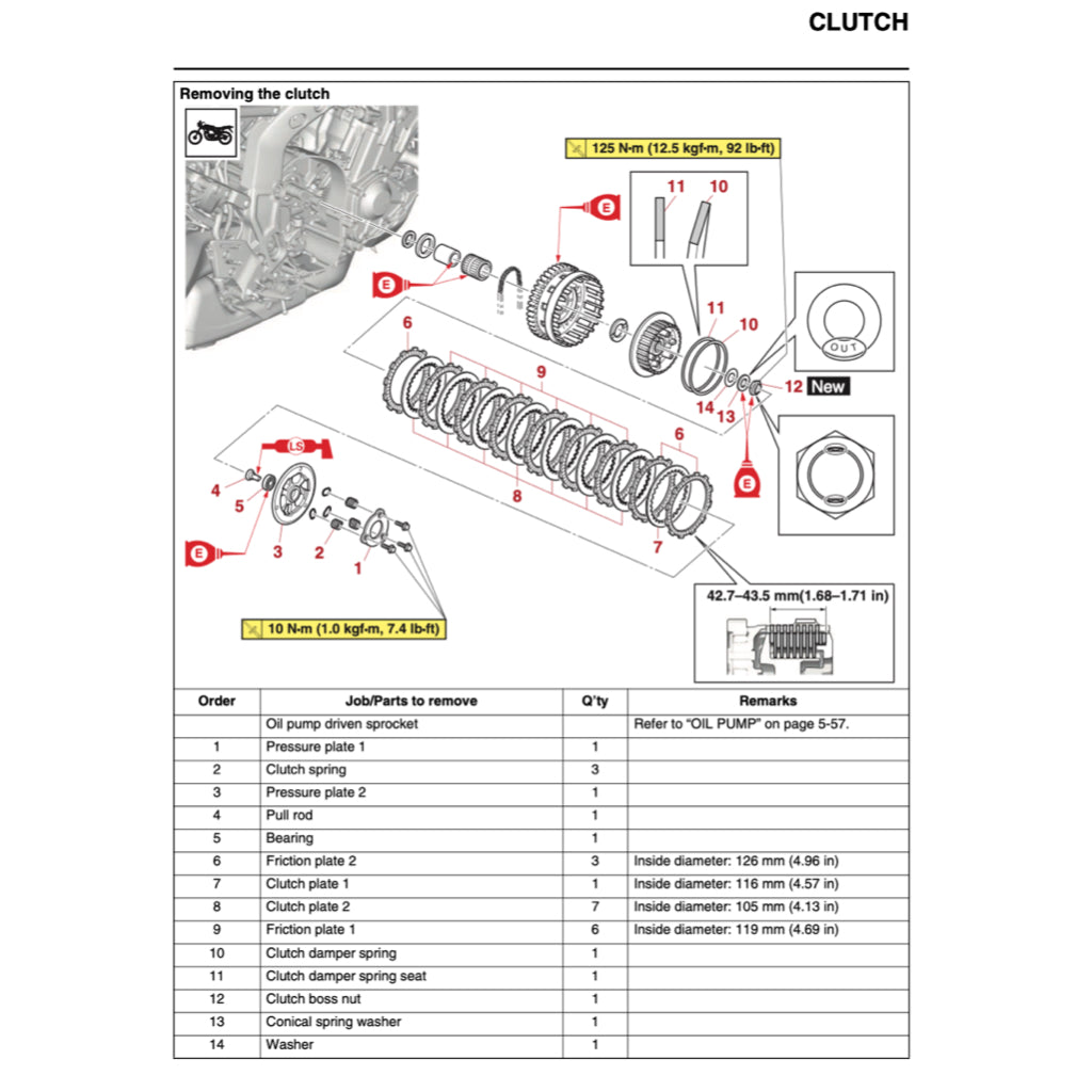 YAMAHA MT-09 MT09 (2024+) SERVICE WORKSHOP MANUAL + OWNER'S MANUAL