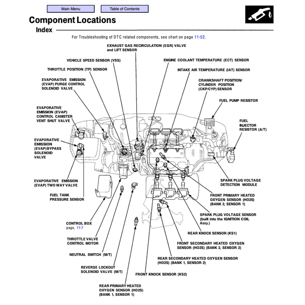HONDA NSX NA1/2 (1990-2005) SERVICE WORKSHOP MANUAL