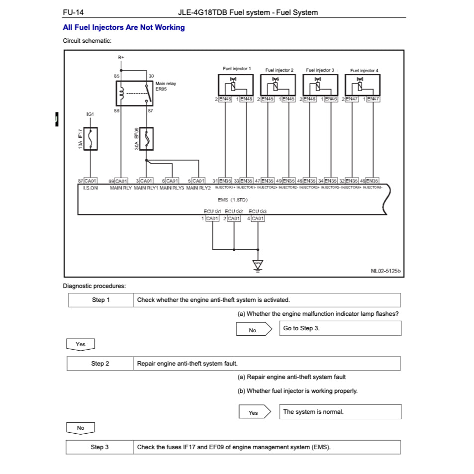 PROTON (GEELY) ENGINE 1.8L 4G18TDB SERVICE REPAIR MANUAL