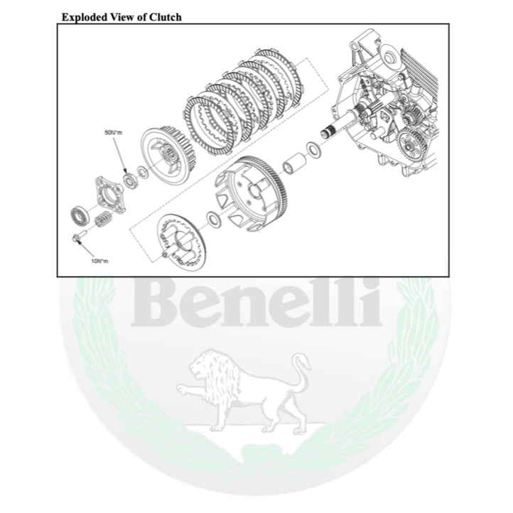 BENELLI TNT 135i (2017-2020) SERVICE WORKSHOP MANUAL + PARTS CATALOGUE + OWNER'S MANUAL
