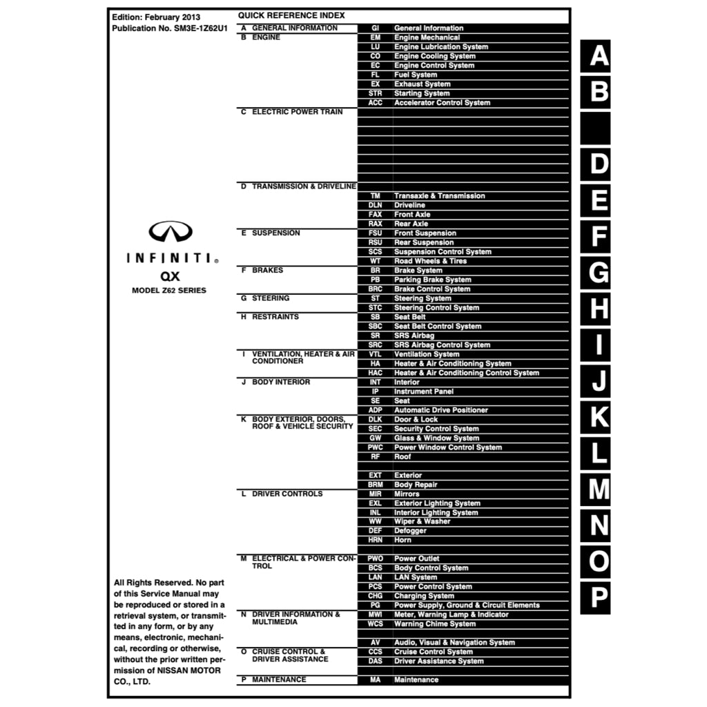 NISSAN PATROL Y62 (2010+) SERVICE WORKSHOP MANUAL