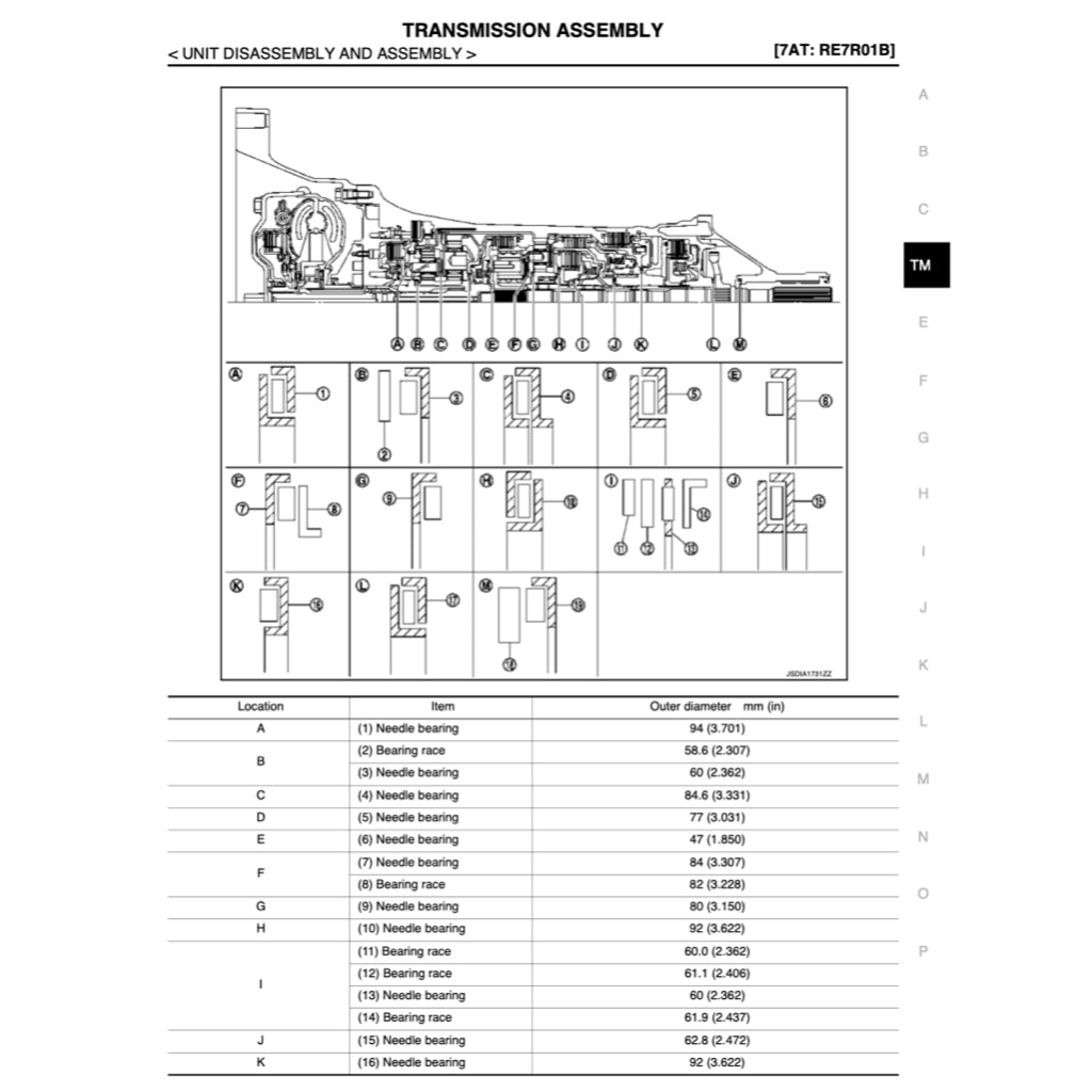 NISSAN PATROL Y62 (2010+) SERVICE WORKSHOP MANUAL