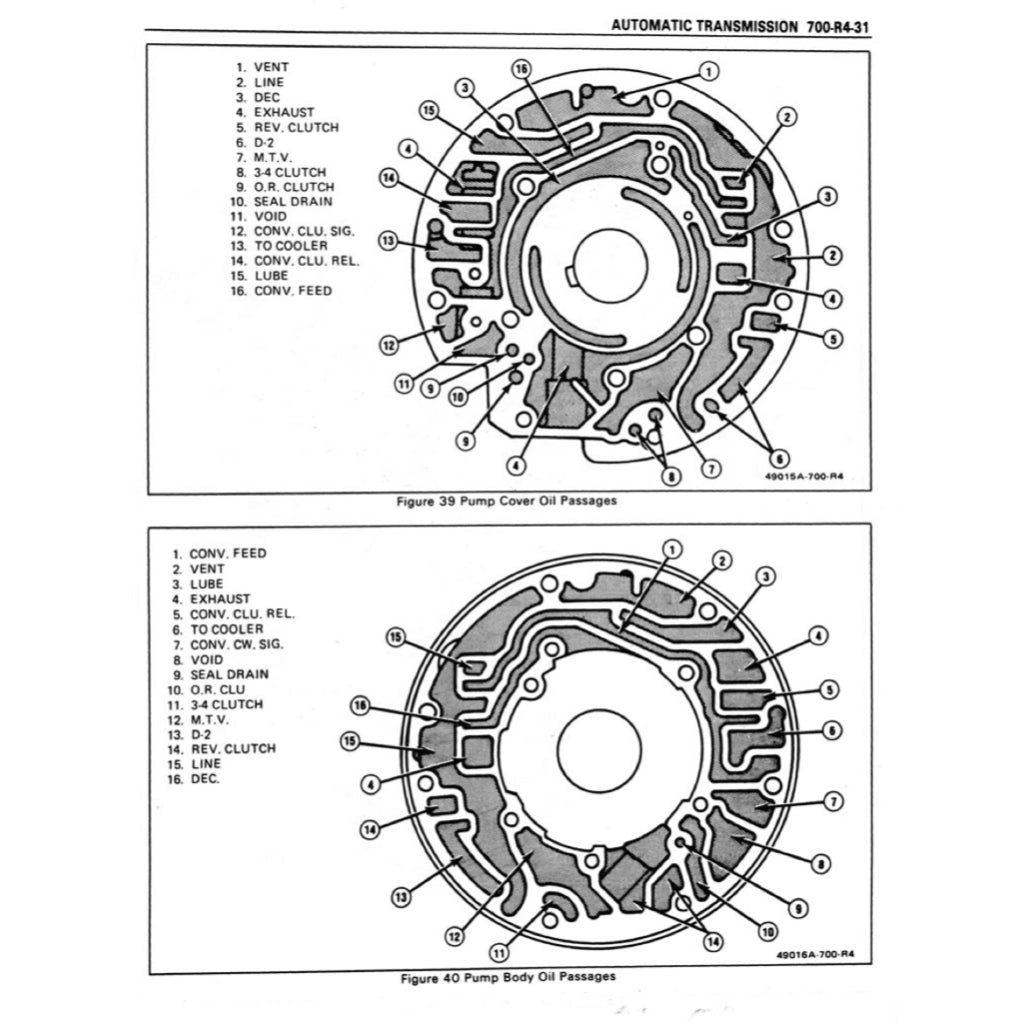 CHEVROLET CORVETTE C4 (1984-1996) SERVICE WORKSHOP MANUAL