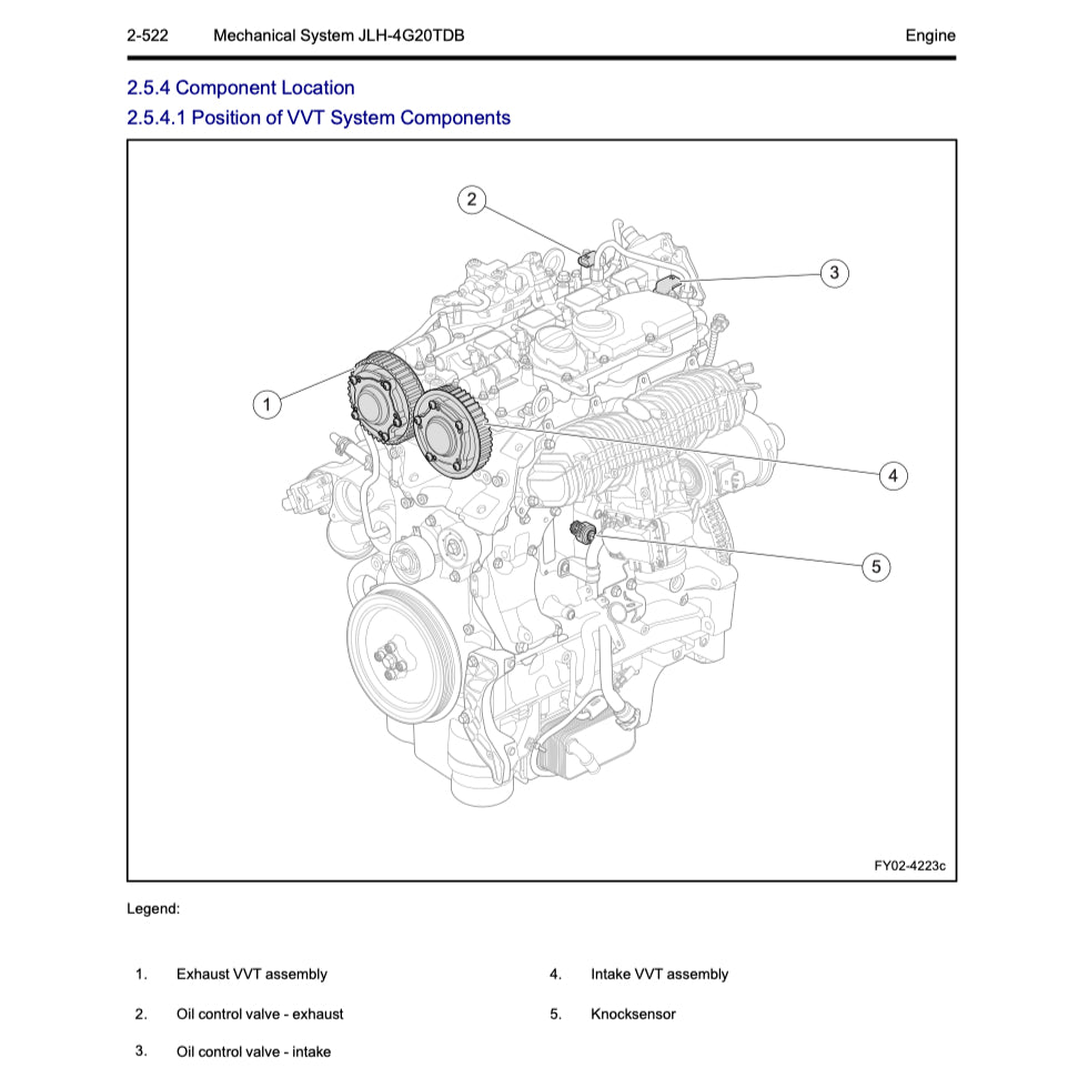 GEELY XINGYUE S / TUGELLA FY11 (2019-2021) SERVICE WORKSHOP MANUAL