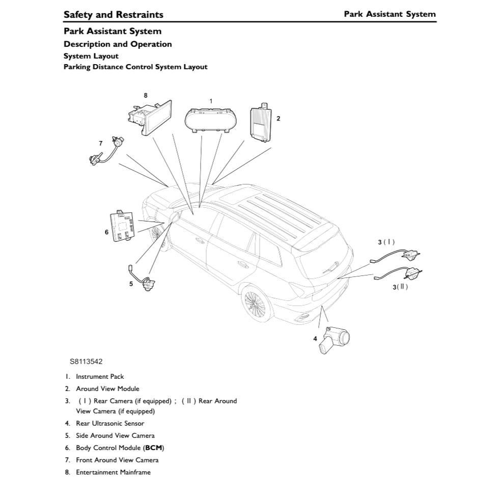 MG5 EV EP22 (2020-2025) SERVICE WORKSHOP MANUAL