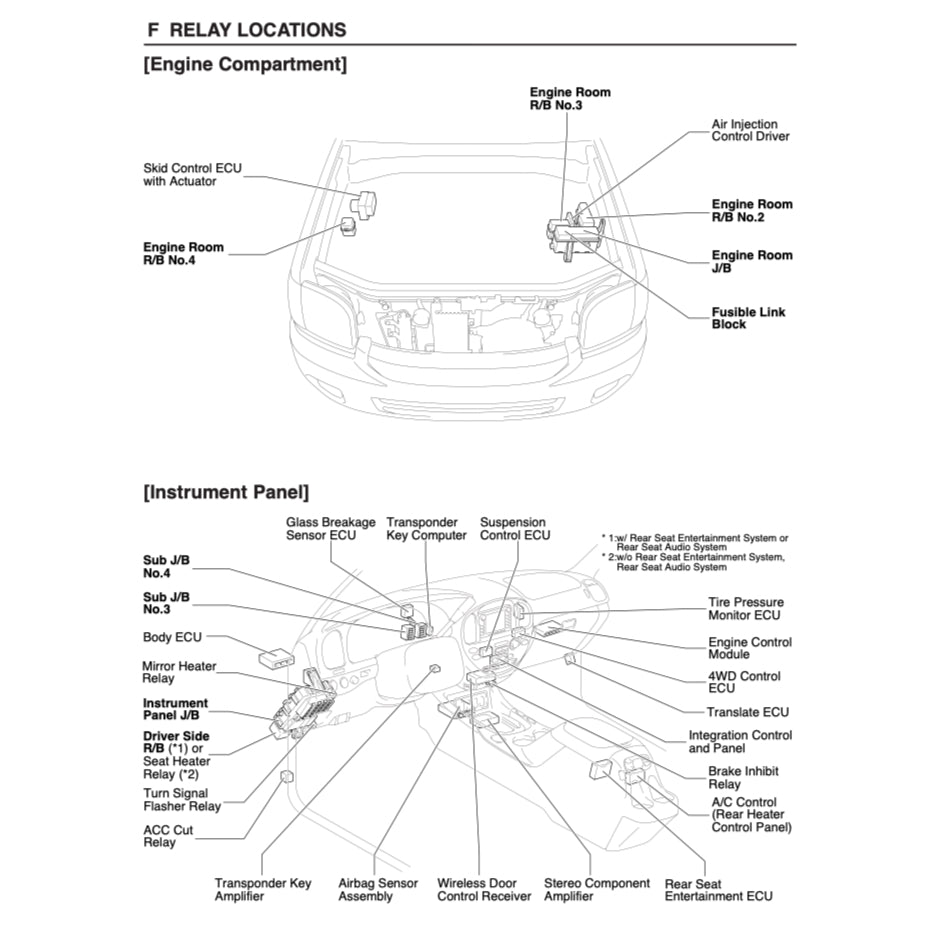 TOYOTA SEQUOIA UCK35/45 (2000-2007) SERVICE WORKSHOP MANUAL