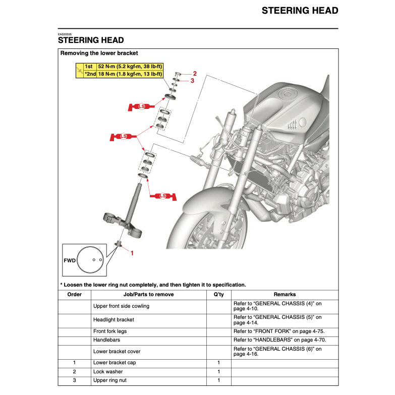 YAMAHA R7 YZF-R7 (2022+) SERVICE WORKSHOP MANUAL + PARTS CATALOGUE + OWNER'S MANUAL