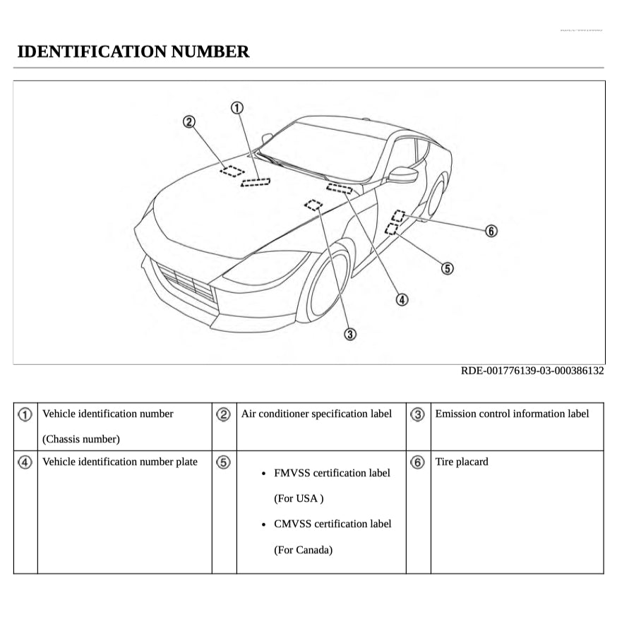 NISSAN Z RZ34 (2022+) SERVICE WORKSHOP MANUAL