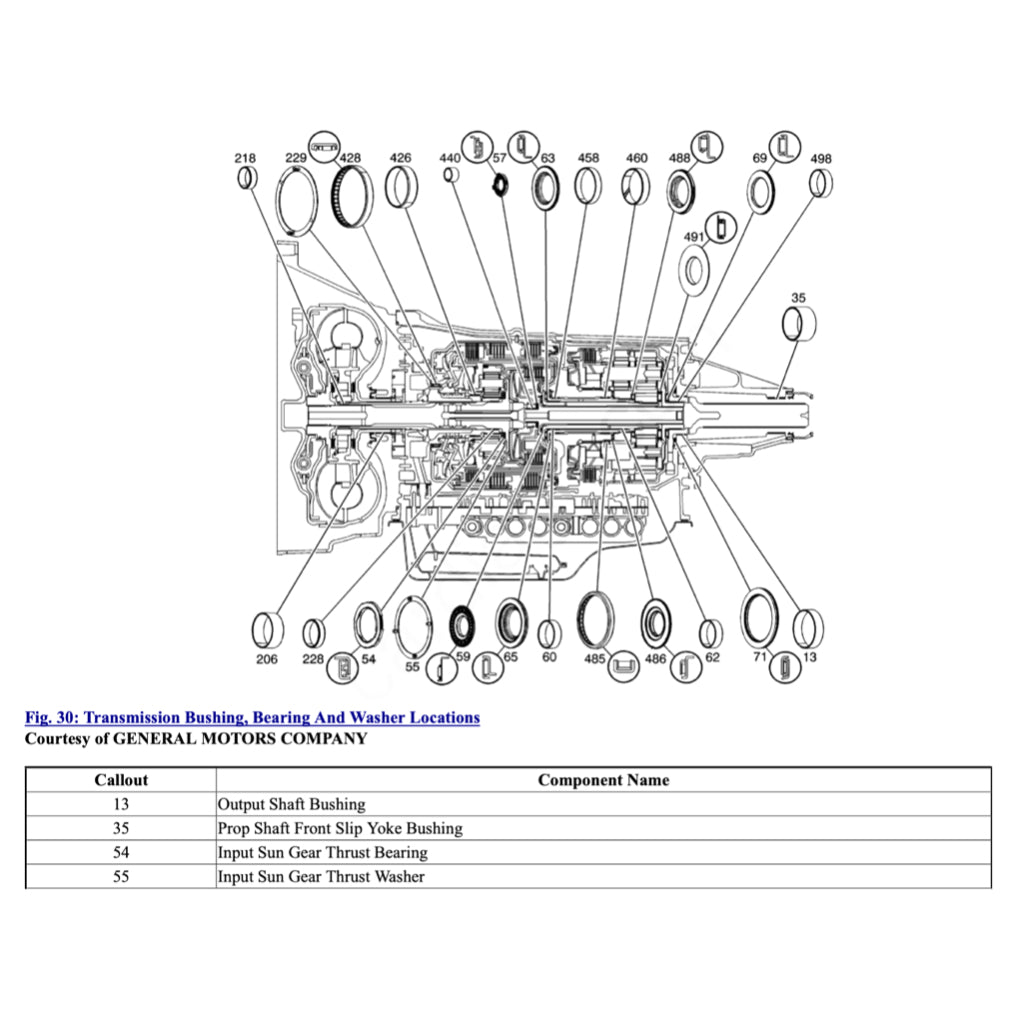 CADILLAC ESCALADE (2015-2020) SERVICE WORKSHOP MANUAL