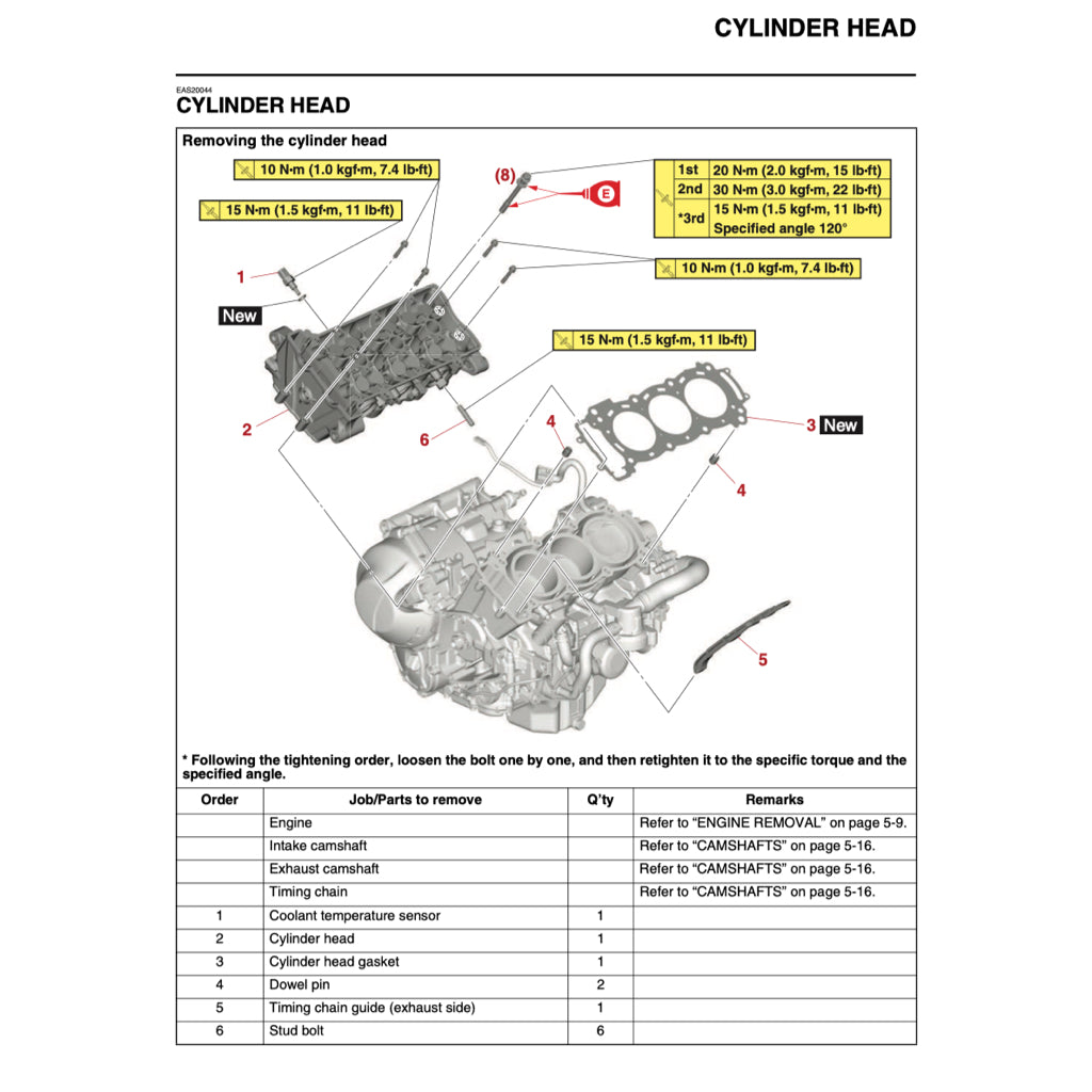 YAMAHA MT-09 MT09 (2024+) SERVICE WORKSHOP MANUAL + OWNER'S MANUAL