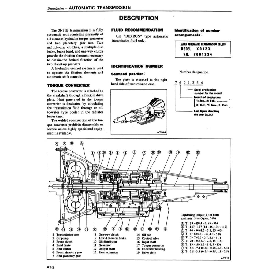 NISSAN PATROL 160 / 161 MQ (1980-1989) SERVICE WORKSHOP MANUAL