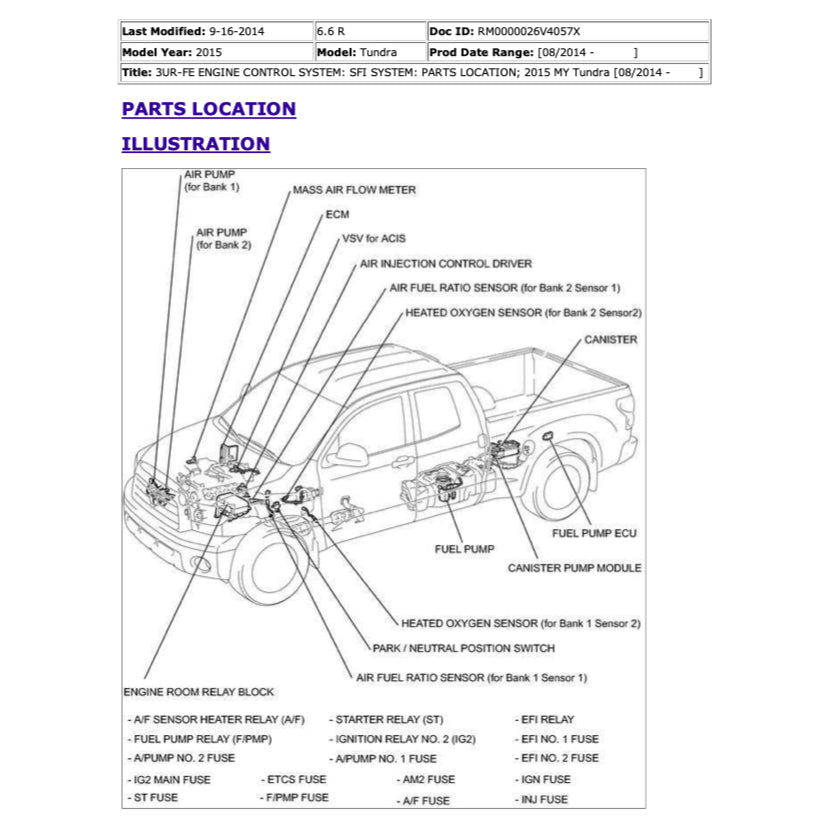 TOYOTA TUNDRA XK50 (2014-2021) SERVICE WORKSHOP MANUAL