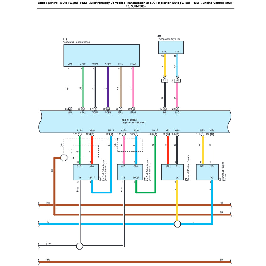 TOYOTA TUNDRA XK50 (2014-2021) SERVICE WORKSHOP MANUAL