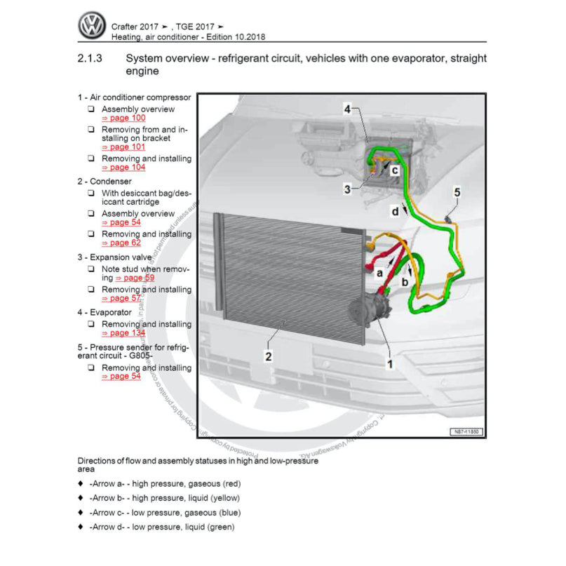VW CRAFTER SY/SZ (2017+) SERVICE WORKSHOP MANUAL