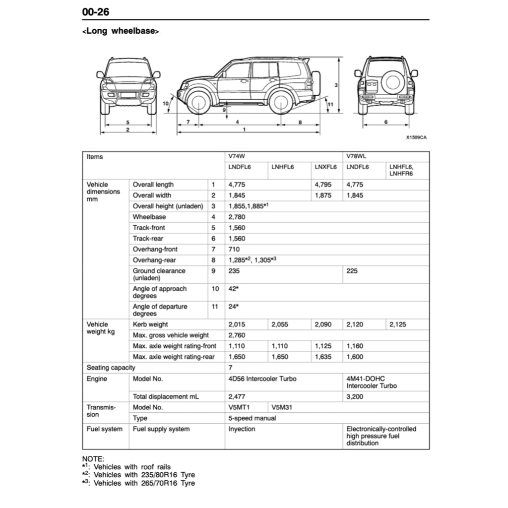 MITSUBISHI PAJERO III V60 (1999-2006) SERVICE WORKSHOP MANUAL