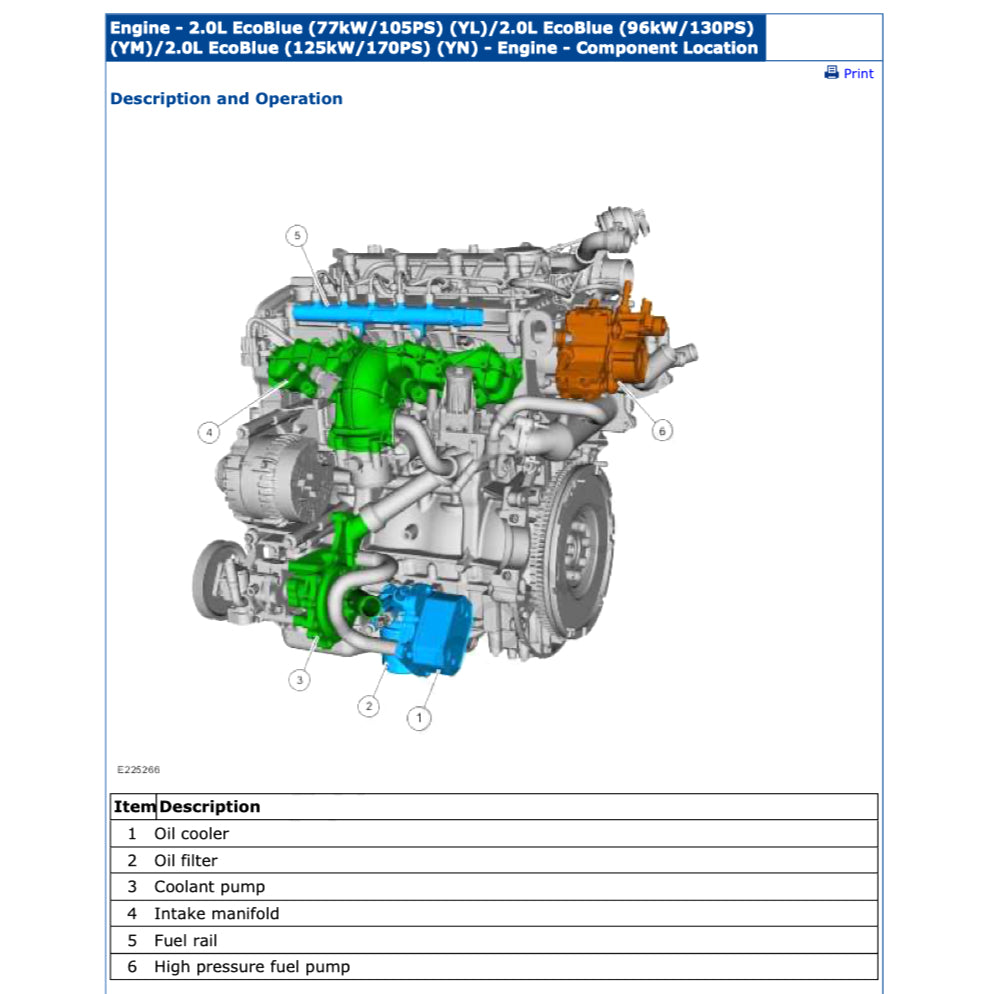FORD TRANSIT CUSTOM (2012-2022) SERVICE WORKSHOP MANUAL