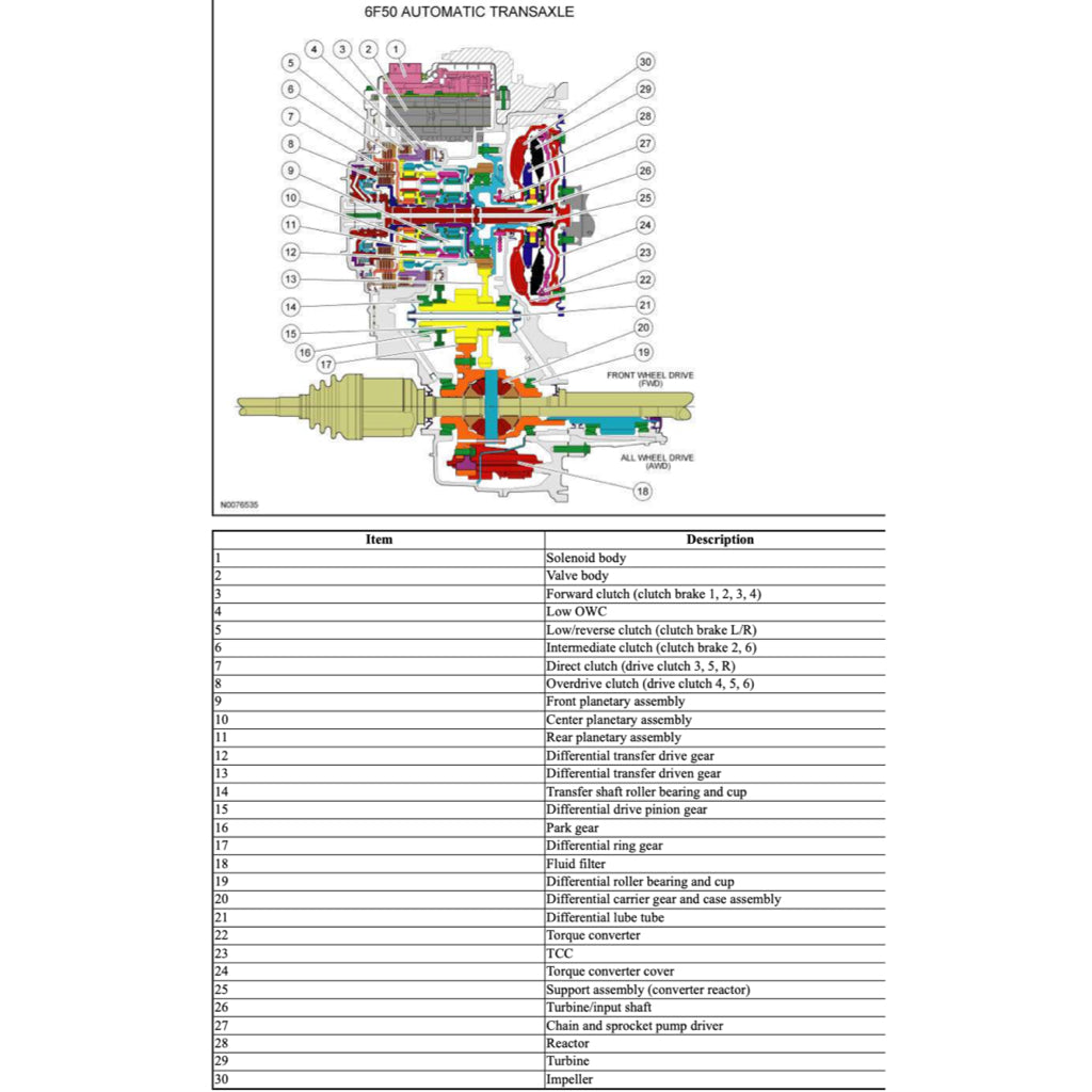LINCOLN MKS (2008-2016) SERVICE WORKSHOP MANUAL