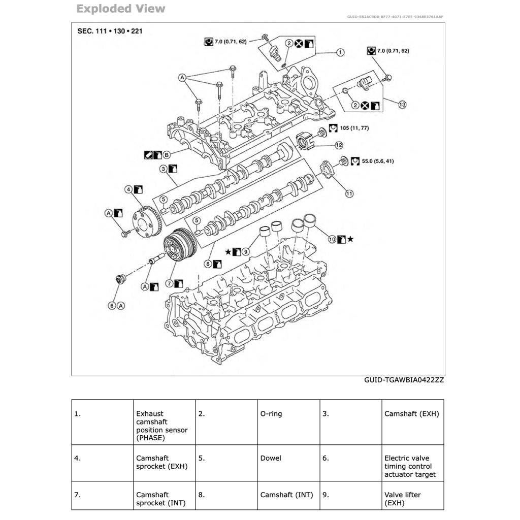 NISSAN SENTRA B18 (2019+) SERVICE WORKSHOP MANUAL