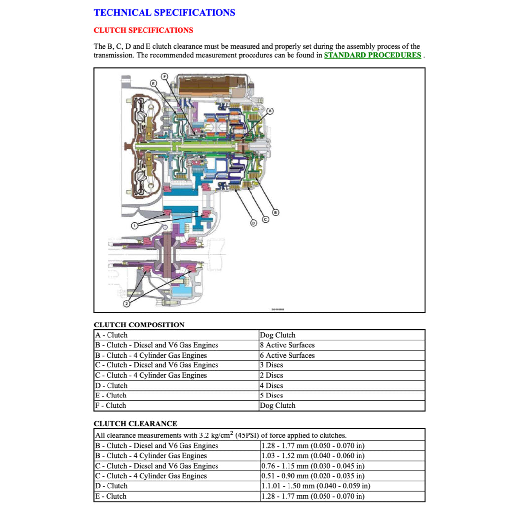 CHRYSLER PACIFICA RU (2016-2020) SERVICE WORKSHOP MANUAL