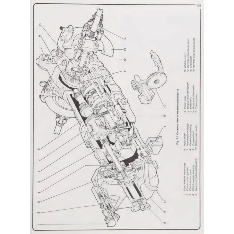 ALFA ROMEO ALFETTA BERLINA & GT GTV 116 (1973-1981) SERVICE WORKSHOP MANUAL + PARTS CATALOGUE