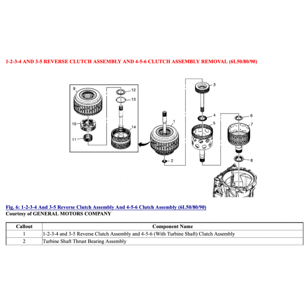 CADILLAC ESCALADE (2015-2020) SERVICE WORKSHOP MANUAL