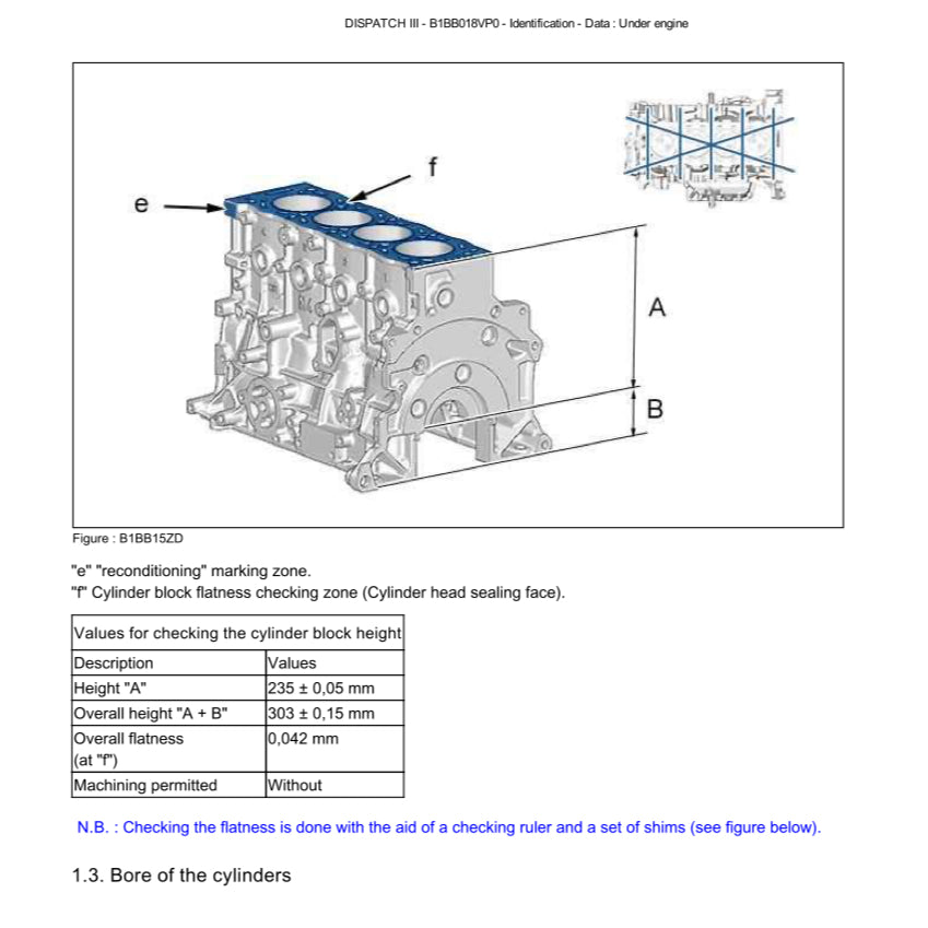 PEUGEOT EXPERT G9 (2007-2016) SERVICE WORKSHOP MANUAL