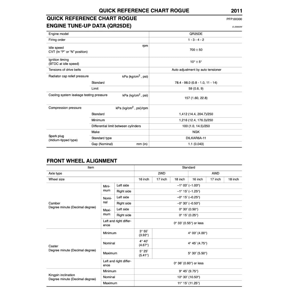 NISSAN ROGUE S35 (2007-2016) SERVICE WORKSHOP MANUAL
