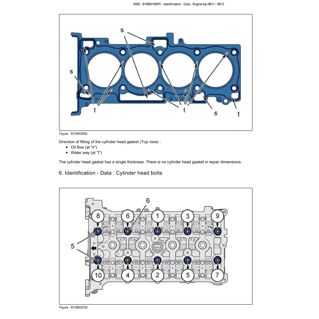 PEUGEOT 4008 (2012-2017) SERVICE WORKSHOP MANUAL