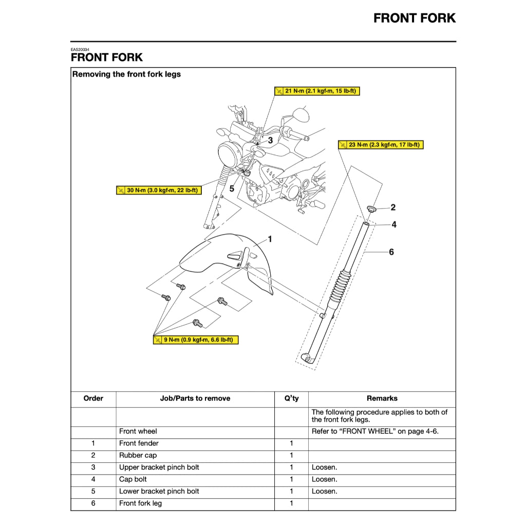 YAMAHA PG-1 (2024+) SERVICE WORKSHOP MANUAL + PARTS CATALOGUE + OWNER'S MANUAL