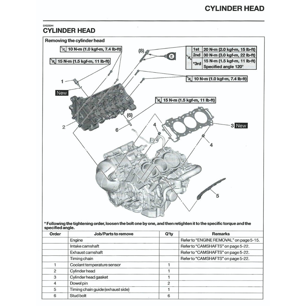 YAMAHA R9 YZF-R9 (2025+) SERVICE WORKSHOP MANUAL + OWNER'S MANUAL