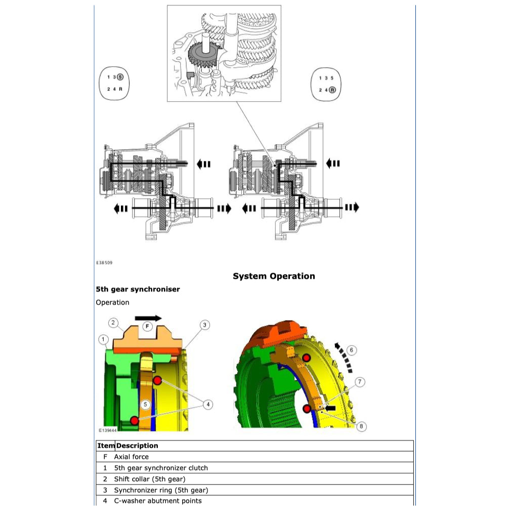 FORD TRANSIT COURIER (2014-2023) SERVICE WORKSHOP MANUAL