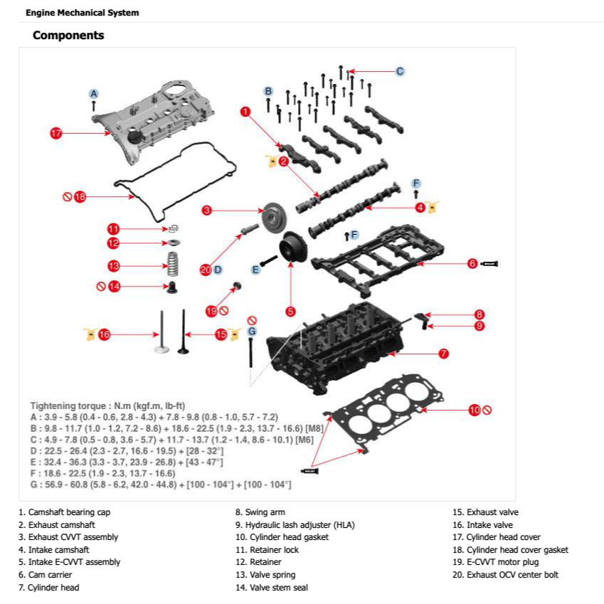 HYUNDAI SANTA FE MX5 (2023+) SERVICE WORKSHOP MANUAL