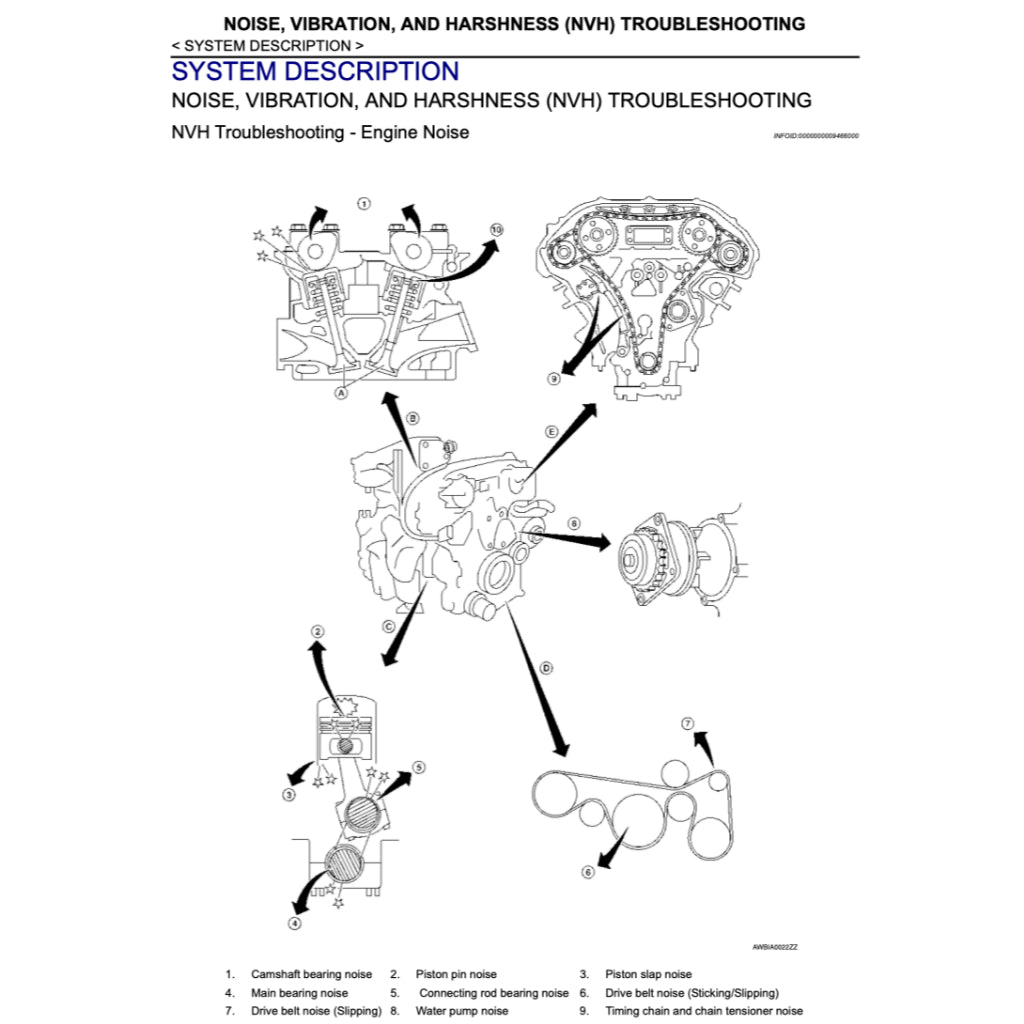 NISSAN MAXIMA A35 (2009-2015) SERVICE WORKSHOP MANUAL