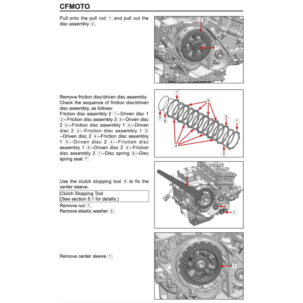 CFMOTO 675NK (2025+) SERVICE WORKSHOP MANUAL + PARTS CATALOGUE + OWNER'S MANUAL