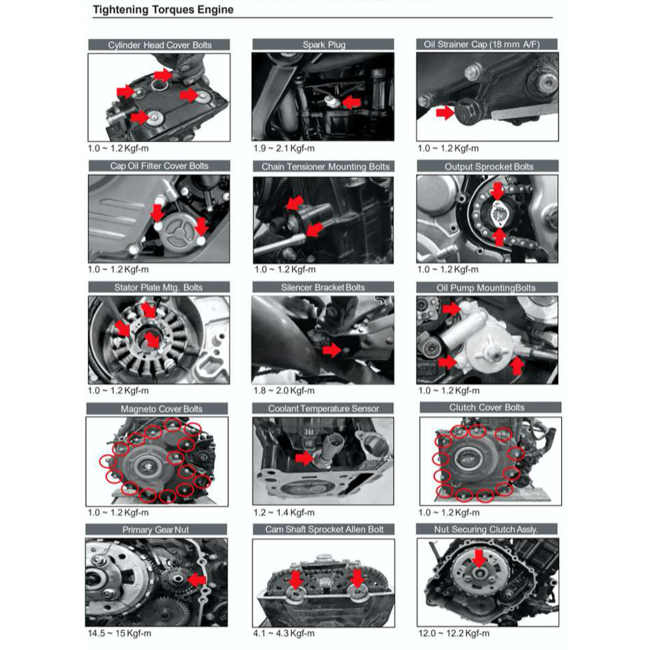 DOMINAR 400 DM400 UG (2023+) SERVICE WORKSHOP MANUAL + PARTS CATALOGUE + OWNER'S MANUAL