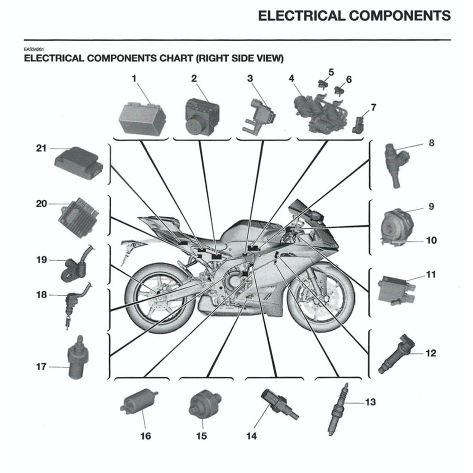 YAMAHA R9 YZF-R9 (2025+) SERVICE WORKSHOP MANUAL + OWNER'S MANUAL