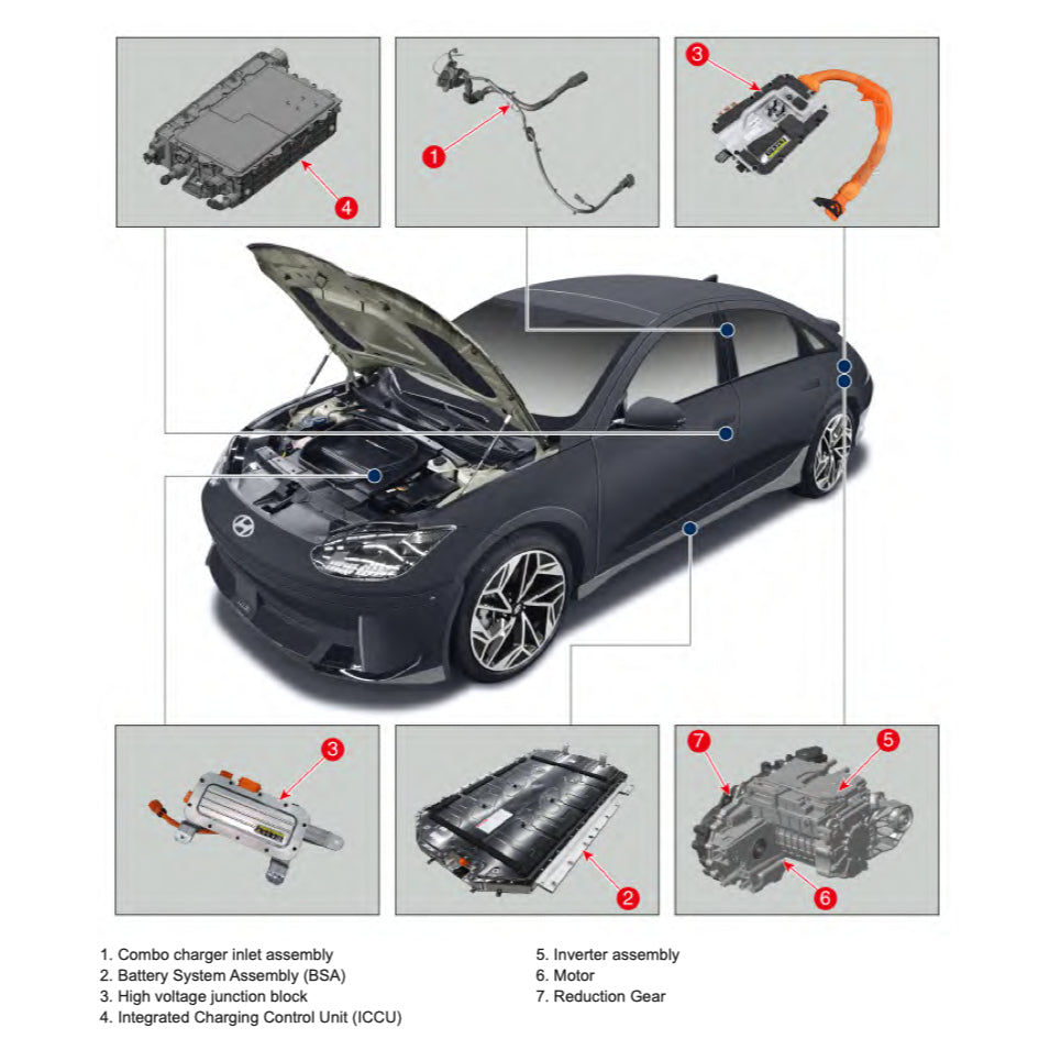 HYUNDAI IONIQ 6 CE EV (2022+) SERVICE WORKSHOP MANUAL