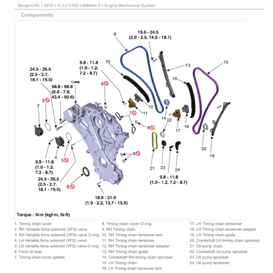 KIA STINGER CK (2018-2023) SERVICE WORKSHOP MANUAL