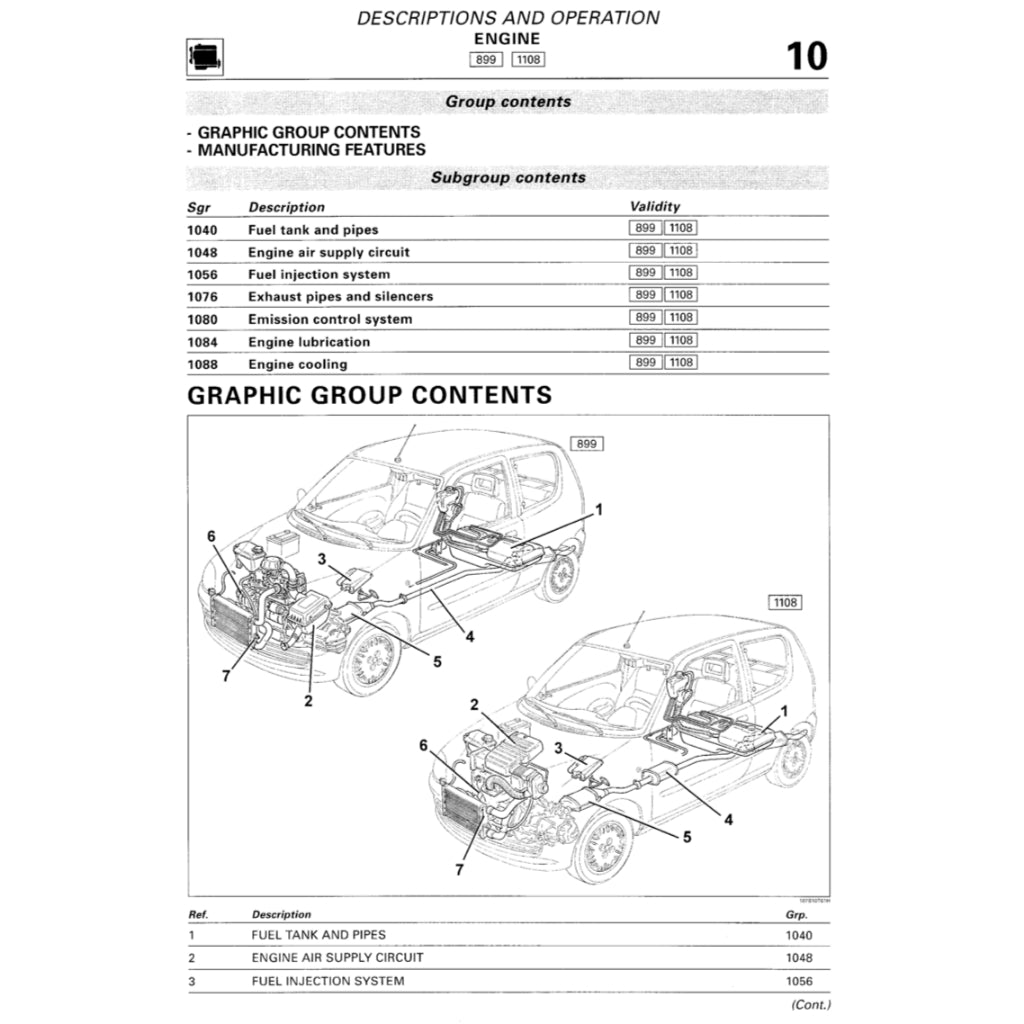 FIAT SEICENTO 187 (1997-2010) SERVICE WORKSHOP MANUAL