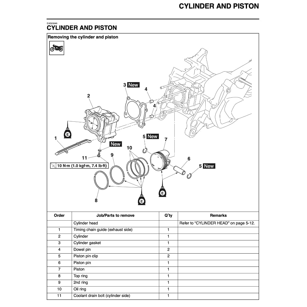 YAMAHA NVX155 V2 (2021+) SERVICE WORKSHOP MANUAL + PARTS CATALOGUE + OWNER'S MANUAL