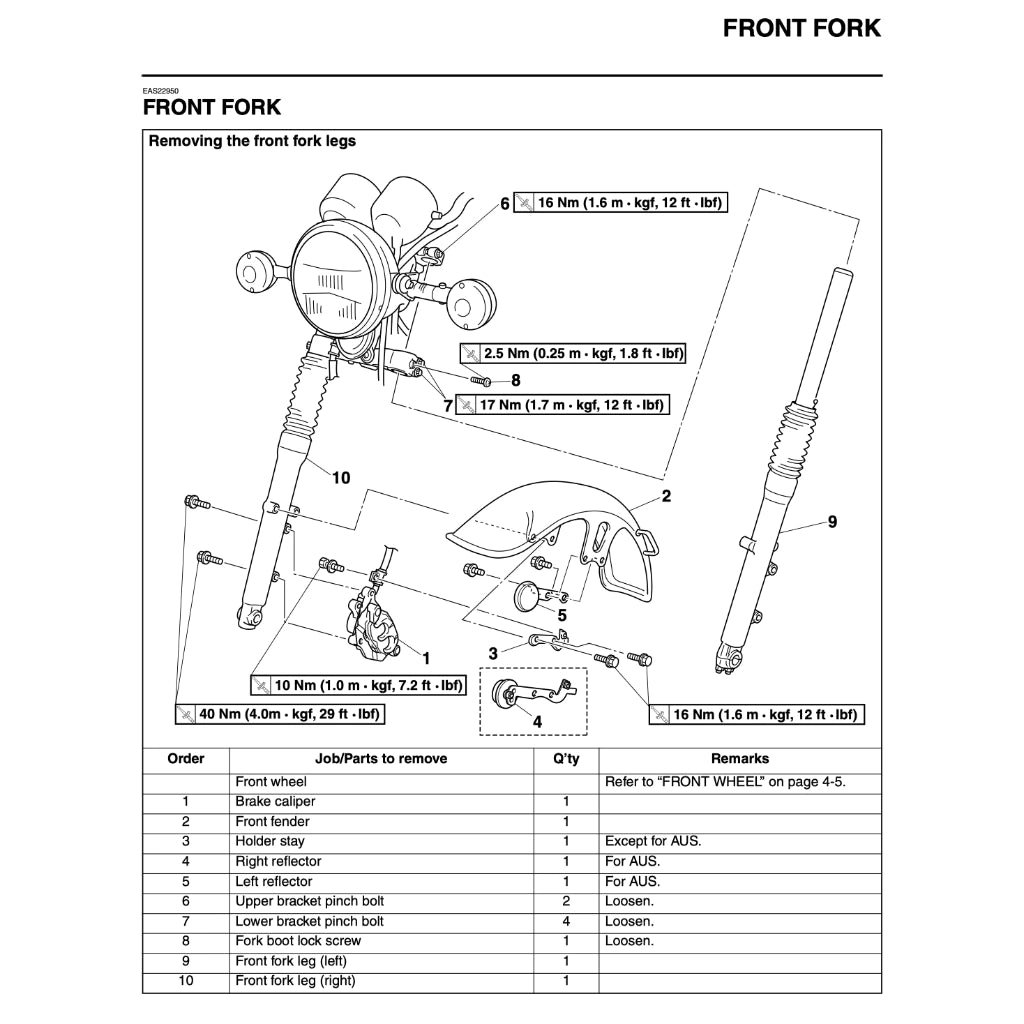YAMAHA SR400/E (2014-2019) SERVICE WORKSHOP MANUAL + OWNER MANUAL