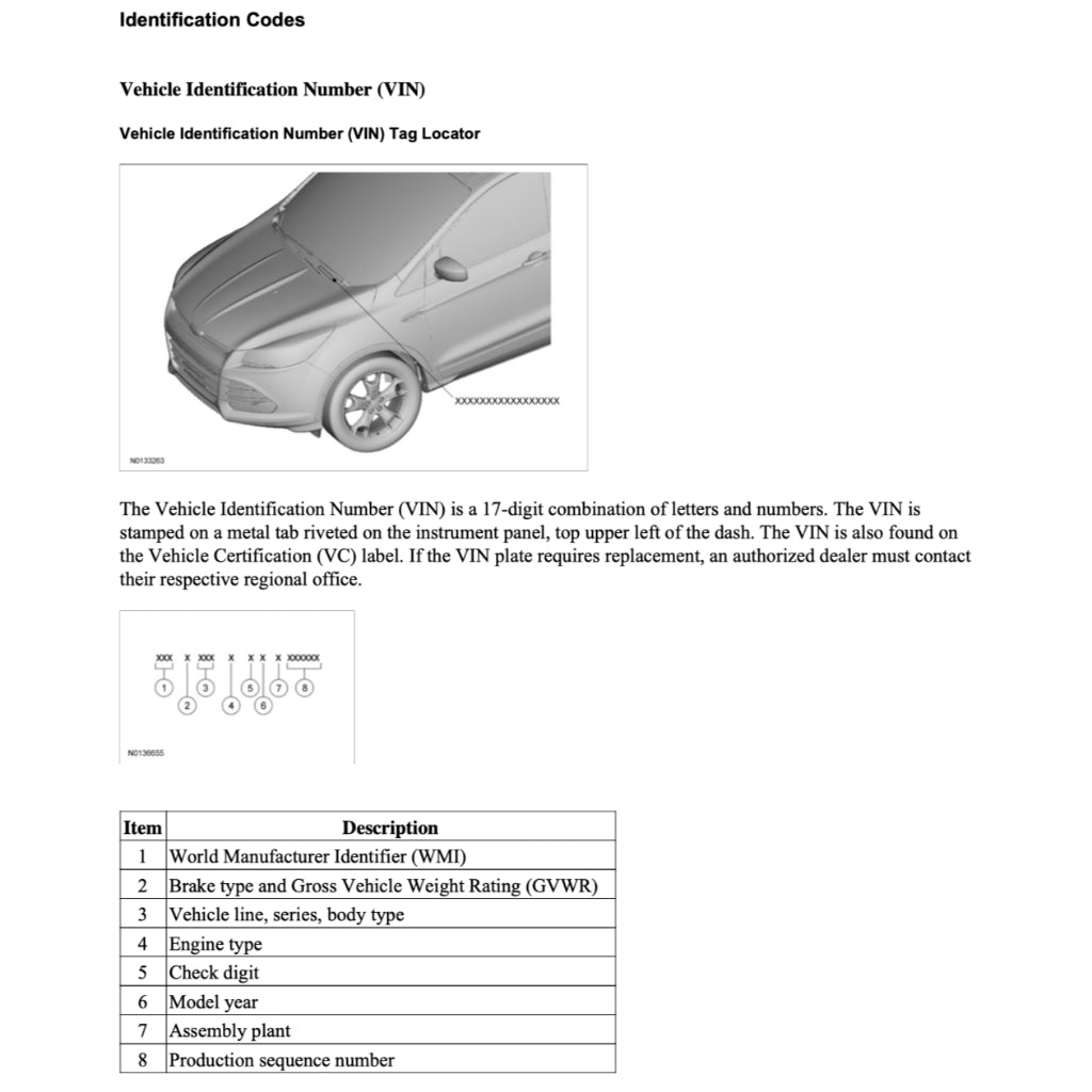 FORD ESCAPE MK3 (2013-2019) SERVICE WORKSHOP MANUAL