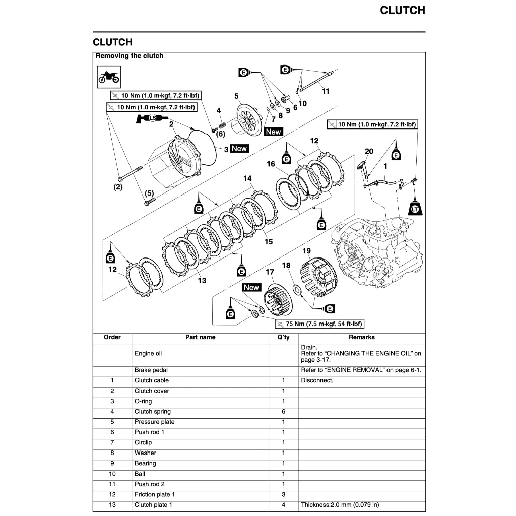 YAMAHA WR450F (2003-2022) SERVICE WORKSHOP MANUAL