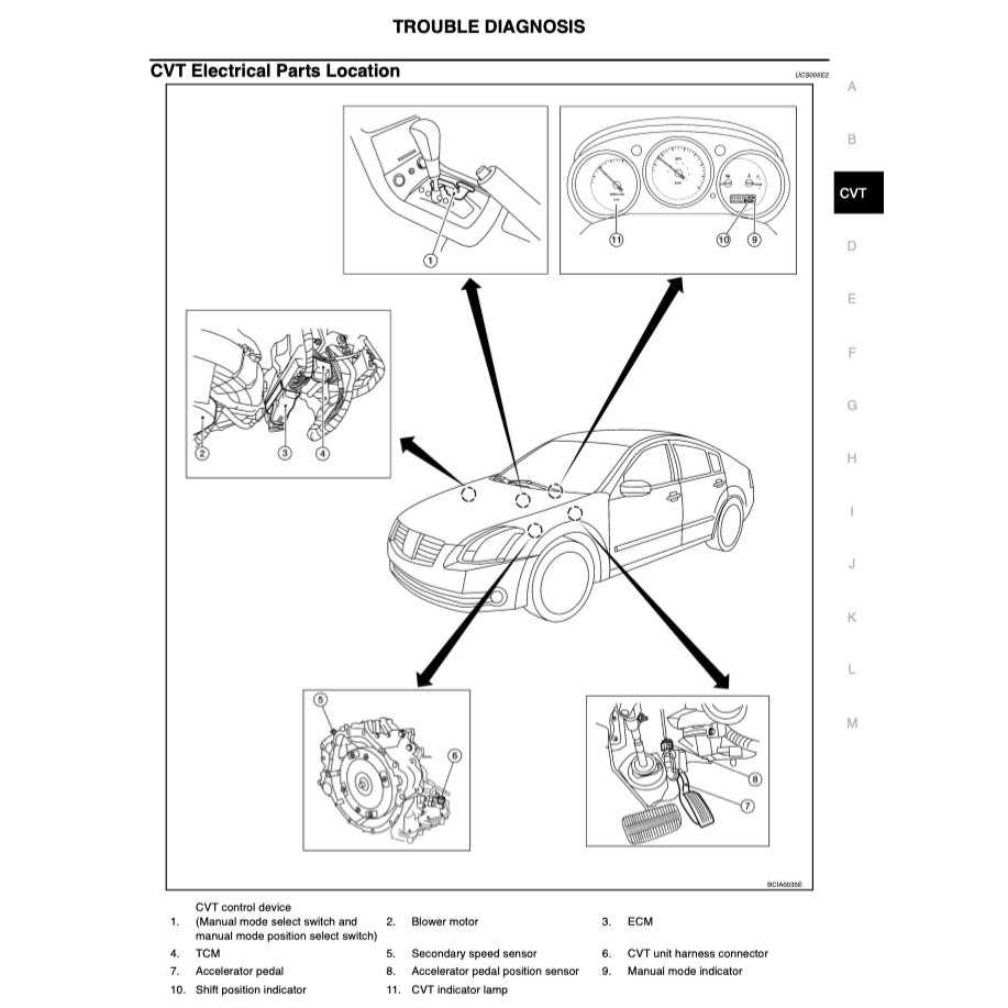 NISSAN MAXIMA A34 (2004-2008) SERVICE WORKSHOP MANUAL