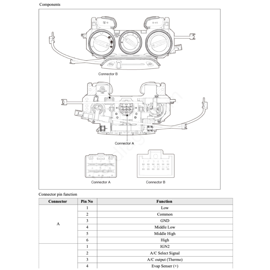HYUNDAI SANTRO AH2 (2018-2022) SERVICE WORKSHOP MANUAL