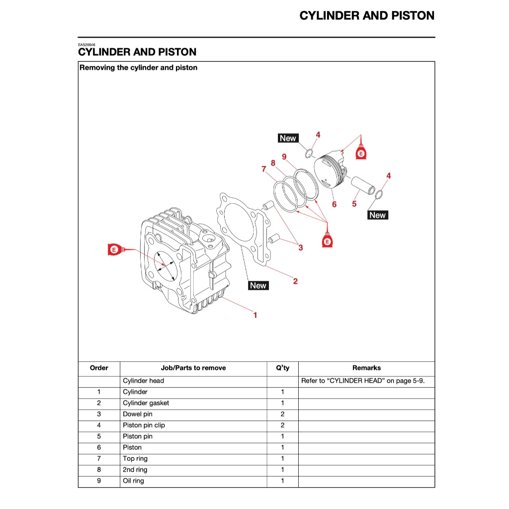 YAMAHA PG-1 (2024+) SERVICE WORKSHOP MANUAL + PARTS CATALOGUE + OWNER'S MANUAL