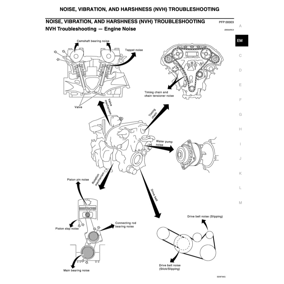 NISSAN MAXIMA A34 (2004-2008) SERVICE WORKSHOP MANUAL