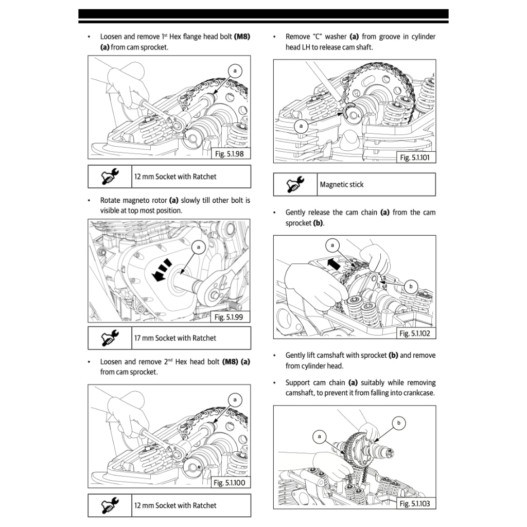 ROYAL ENFIELD SHOTGUN 650 (2024+) SERVICE WORKSHOP MANUAL + PARTS CATALOGUE + OWNER'S MANUAL