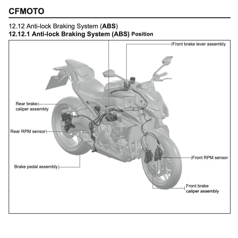 CFMOTO 675NK (2025+) SERVICE WORKSHOP MANUAL + PARTS CATALOGUE + OWNER'S MANUAL